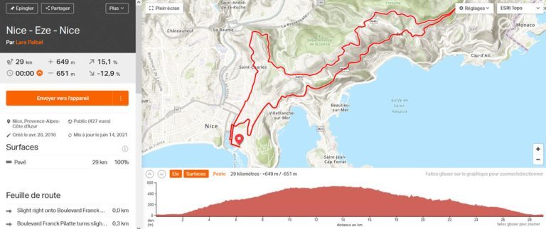 Application itinéraire vélo RideWithGPS